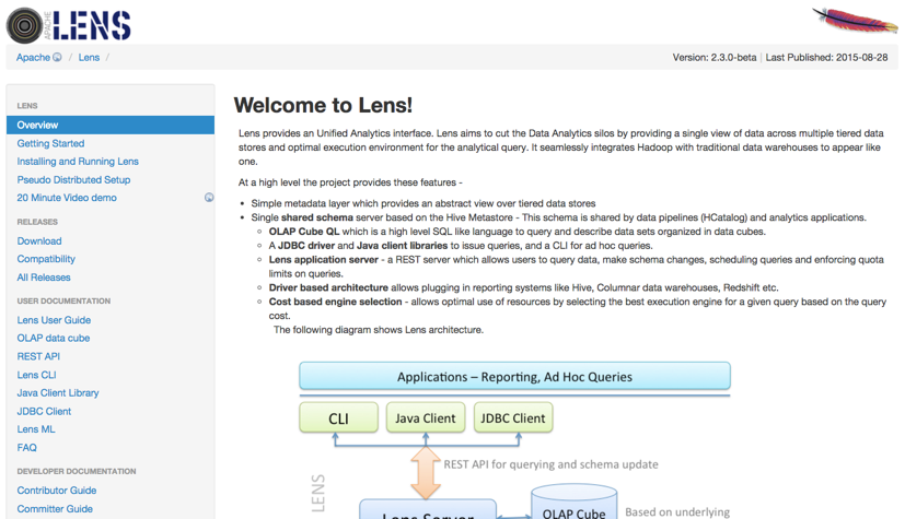 Apache Lens